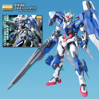 都内で MG 1/100 ダブルオーガンダム セブンソード/G 模型製作用品 