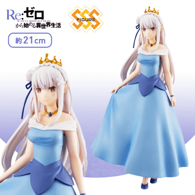 Re:ゼロから始める異世界生活 SSSフィギュア−童話シリーズ