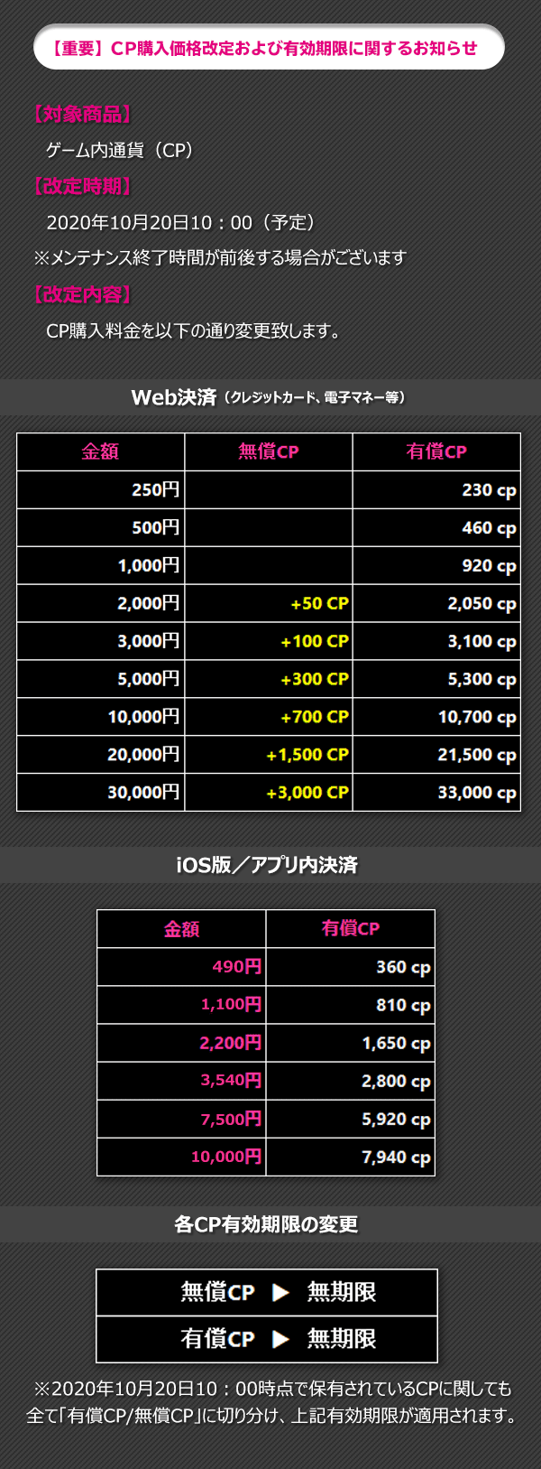 CP料金改定表