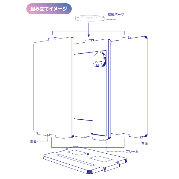 組み立てイメージ