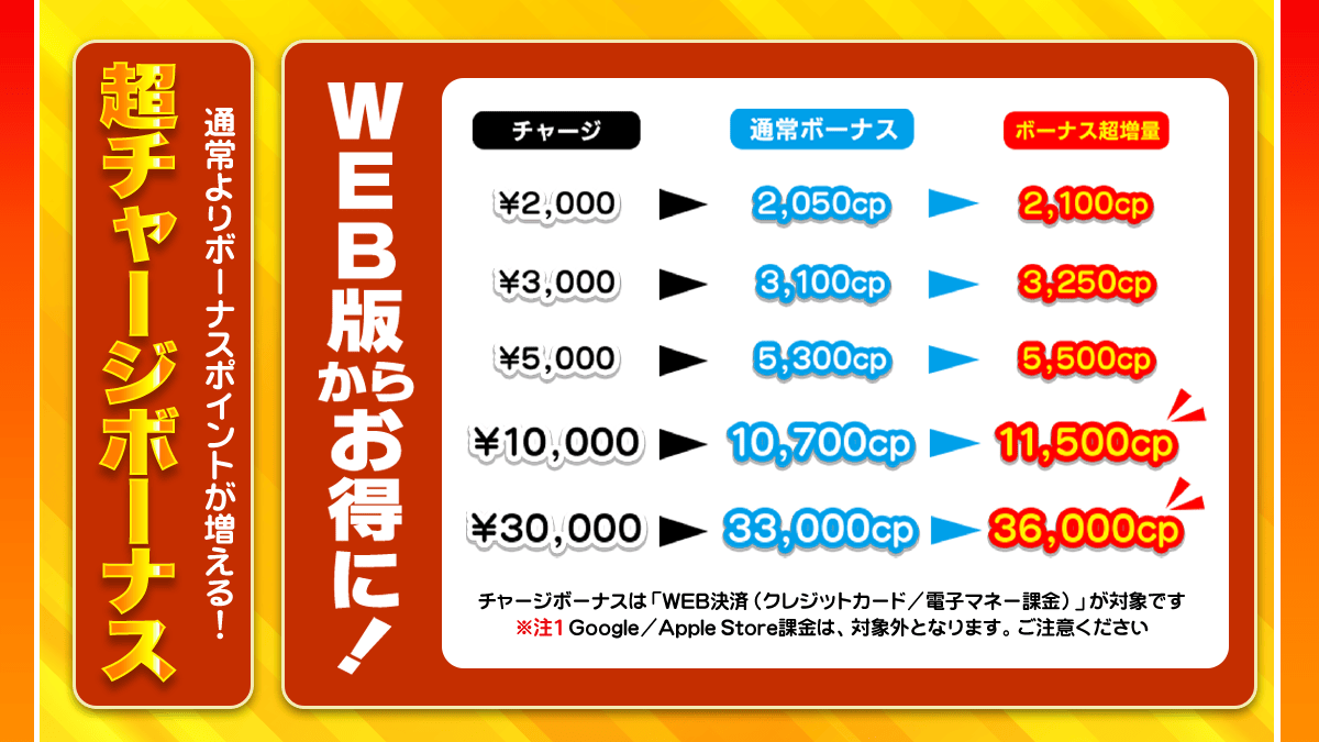 チャージボーナス料金表