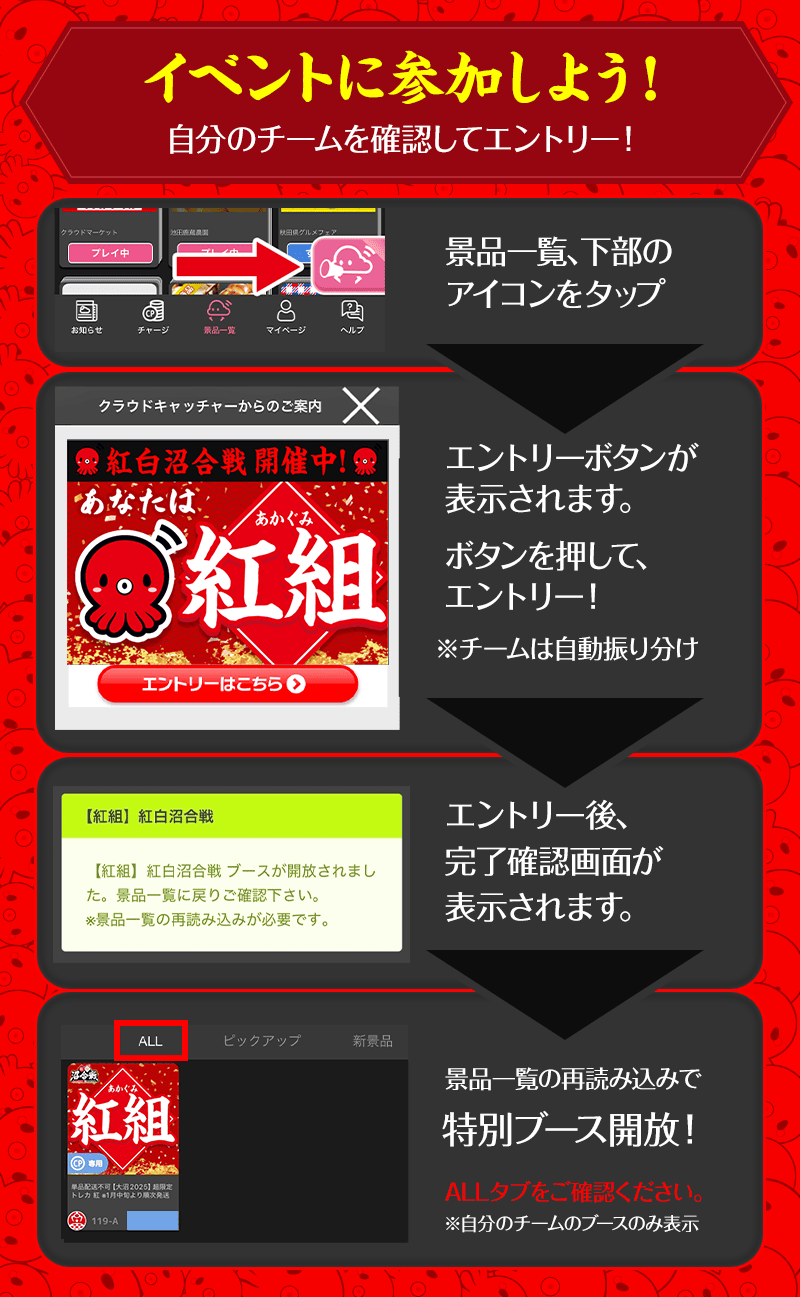 イベント参加方法