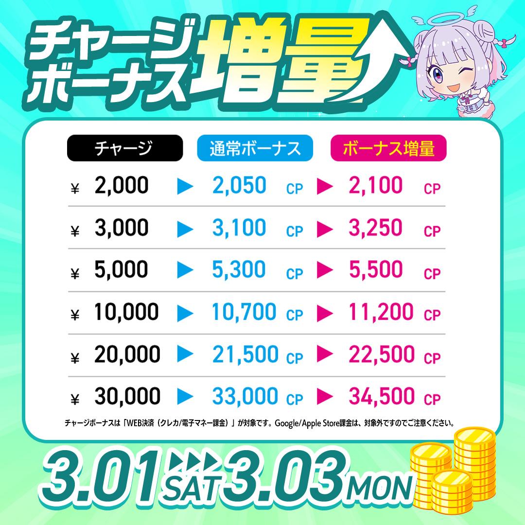 増量メニュー表