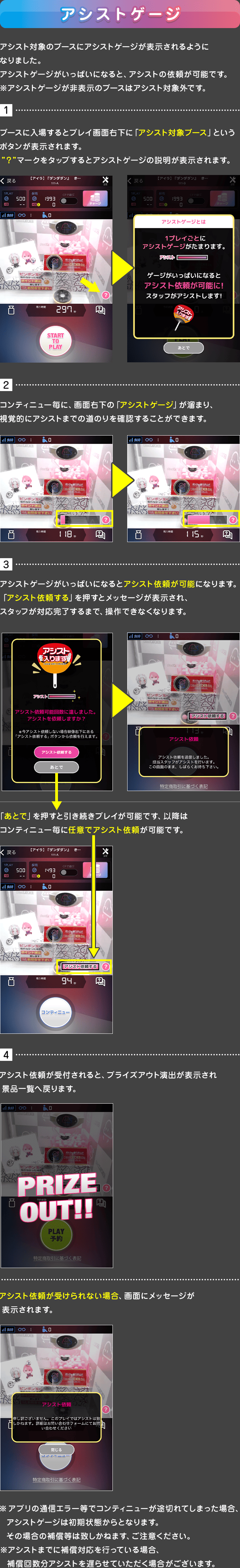 アシストゲージ機能