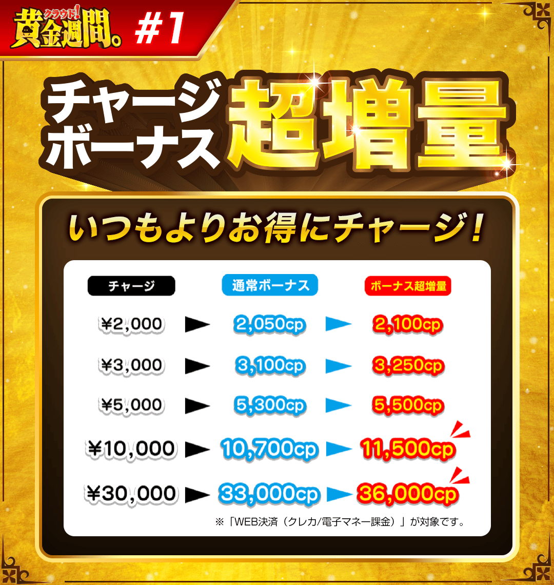 超チャージボーナス増量