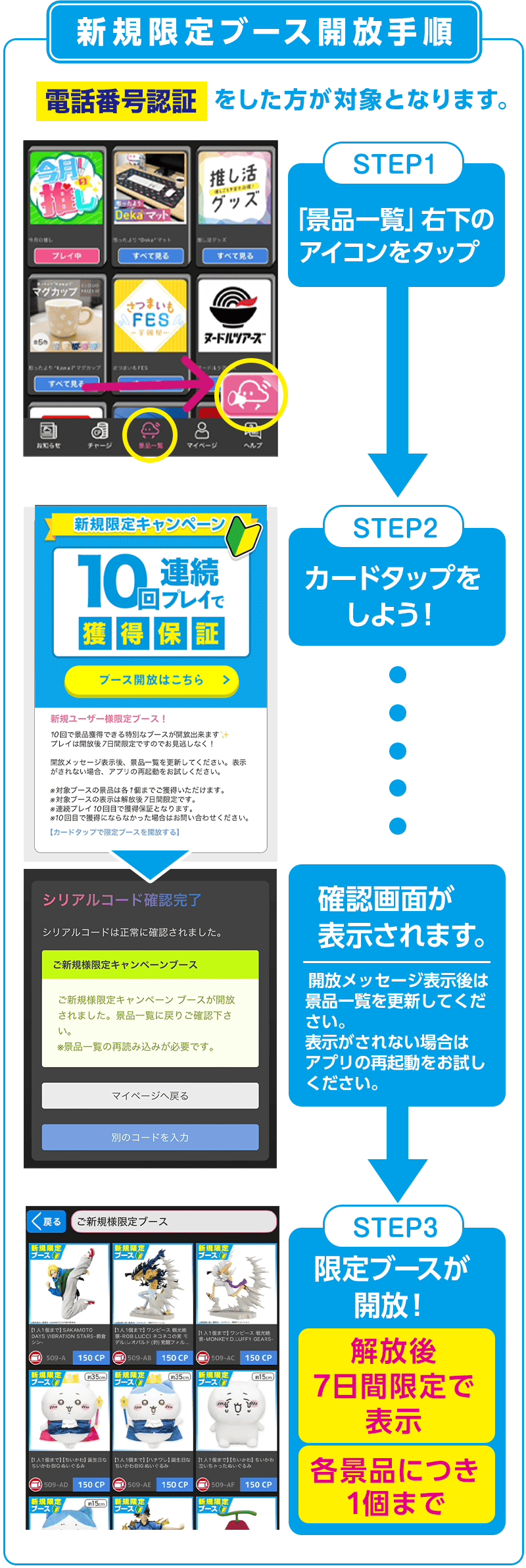 開放手順