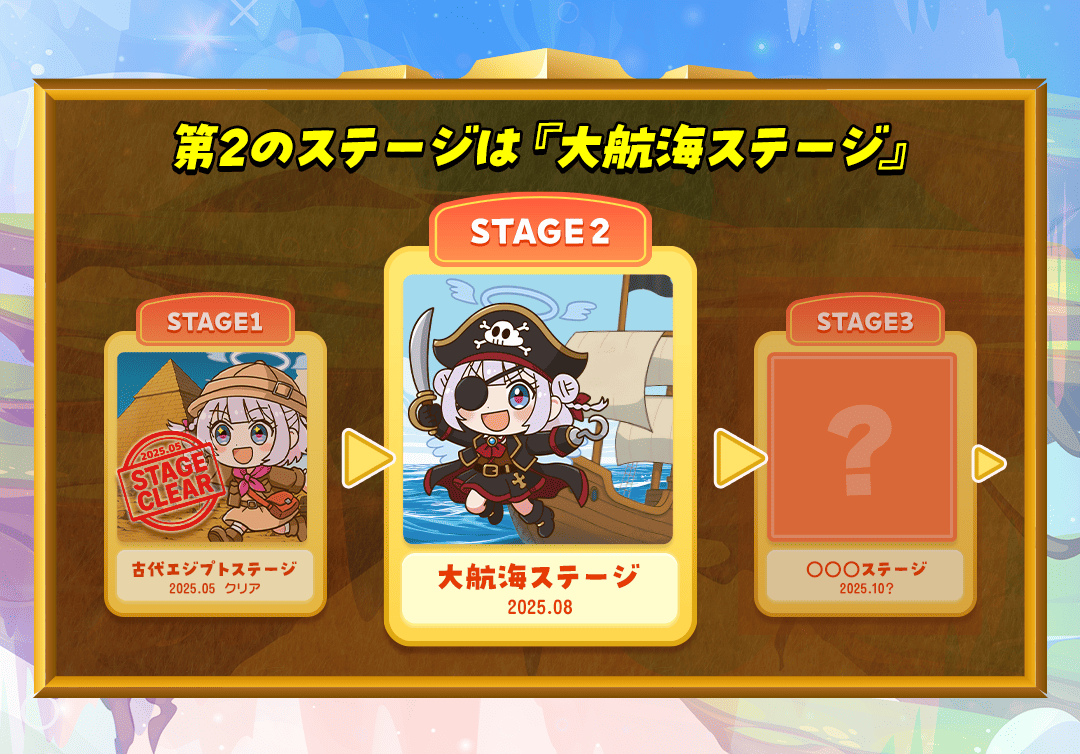 ステージ説明
