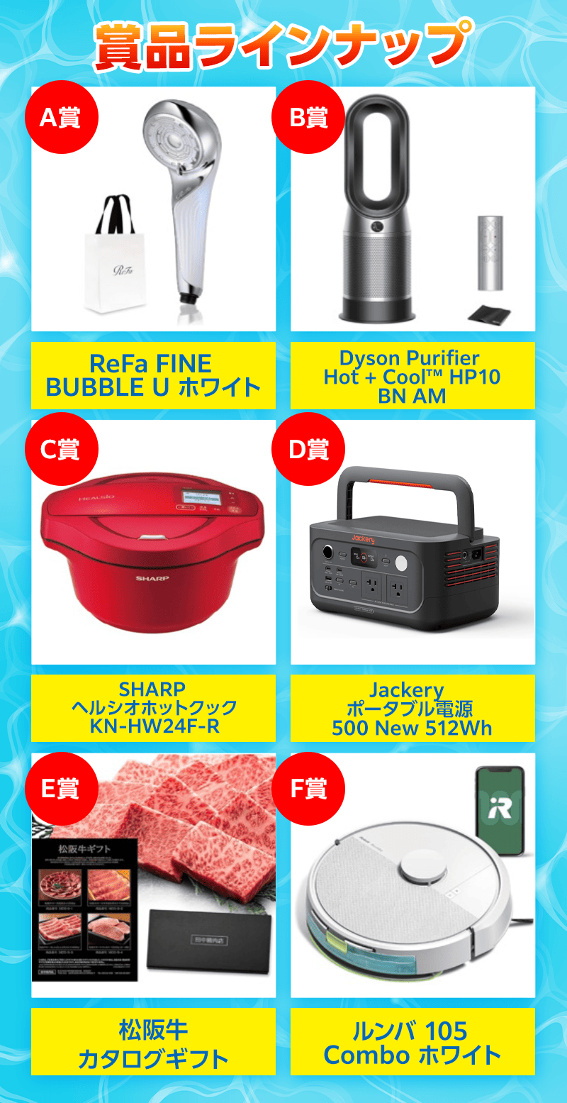 賞品ラインナップ