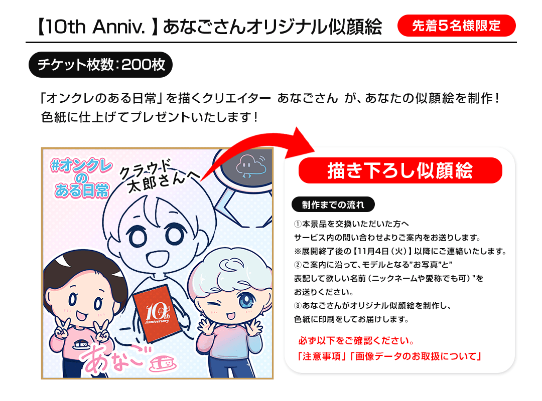 【10th Anniv. 】あなごさんオリジナル似顔絵