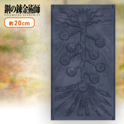 鋼の錬金術師 FULLMETAL ALCHEMIST真理の扉ミラー